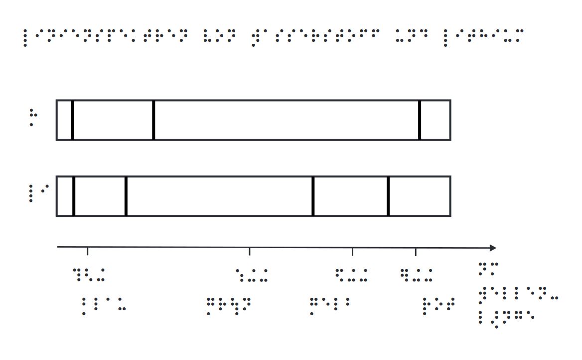 Linienspektrum